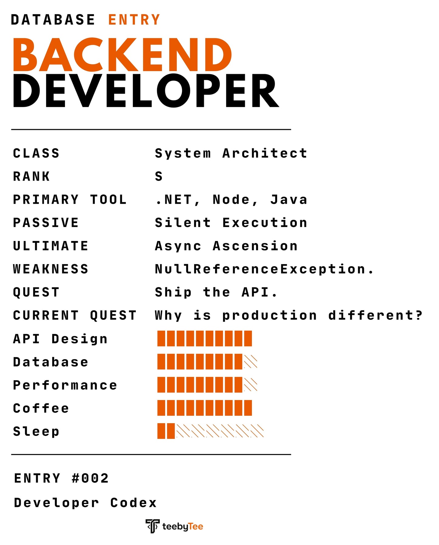 Backend Developer | Developer Codex #002 | Ultra Premium Oversized Terry T-Shirt