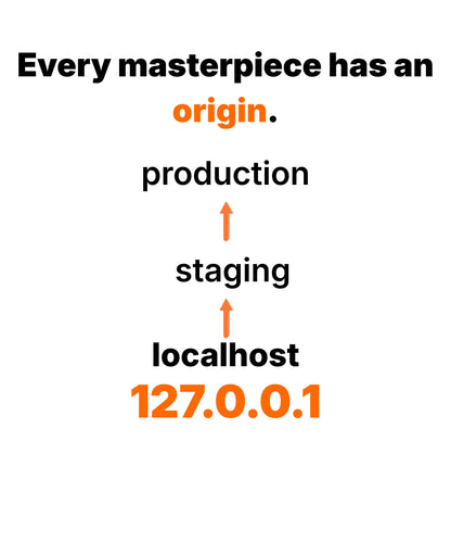 Every Masterpiece Has an Origin | Premium Developer Oversized Graphic T-Shirt